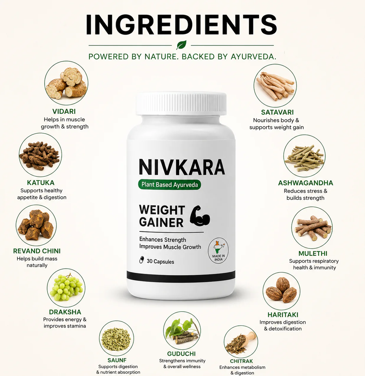 Natural ingredients for lifestyle article